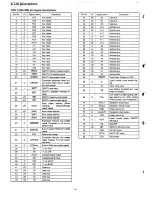 Preview for 4 page of Sharp PC-E220 Service Manual