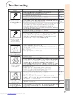 Preview for 65 page of Sharp PG-F200X - Notevision XGA DLP Projector Operation Manual