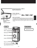 Preview for 7 page of Sharp Plasmacluster FU-W53J Operation Manual