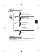 Preview for 21 page of Sharp Plasmacluster IG-GC2A Operation Manual