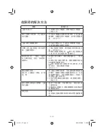 Preview for 26 page of Sharp Plasmacluster IG-GC2A Operation Manual