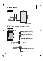 Preview for 10 page of Sharp PN-655RU Operation Manual