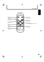 Preview for 11 page of Sharp PN-655RU Operation Manual