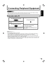 Preview for 13 page of Sharp PN-655RU Operation Manual