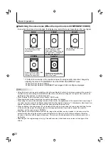 Preview for 24 page of Sharp PN-655RU Operation Manual