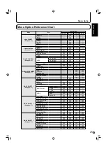 Preview for 27 page of Sharp PN-655RU Operation Manual