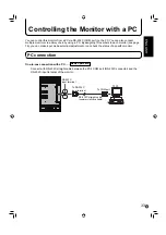 Preview for 35 page of Sharp PN-655RU Operation Manual