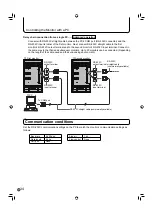 Preview for 36 page of Sharp PN-655RU Operation Manual