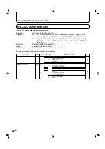 Preview for 44 page of Sharp PN-655RU Operation Manual