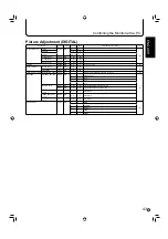 Preview for 45 page of Sharp PN-655RU Operation Manual