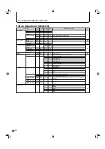 Preview for 46 page of Sharp PN-655RU Operation Manual