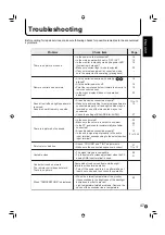 Preview for 49 page of Sharp PN-655RU Operation Manual