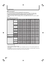 Preview for 52 page of Sharp PN-655RU Operation Manual