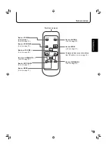 Preview for 63 page of Sharp PN-655RU Operation Manual