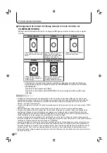 Preview for 76 page of Sharp PN-655RU Operation Manual