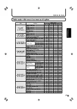 Preview for 79 page of Sharp PN-655RU Operation Manual