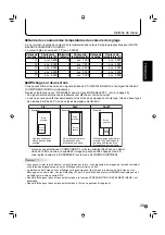 Preview for 83 page of Sharp PN-655RU Operation Manual