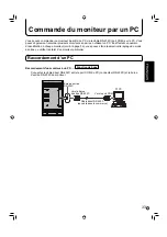 Preview for 87 page of Sharp PN-655RU Operation Manual