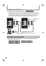 Preview for 88 page of Sharp PN-655RU Operation Manual