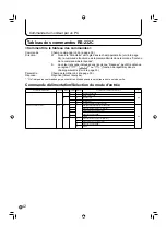 Preview for 96 page of Sharp PN-655RU Operation Manual