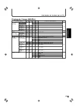 Preview for 97 page of Sharp PN-655RU Operation Manual