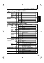 Preview for 99 page of Sharp PN-655RU Operation Manual