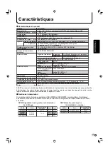 Preview for 103 page of Sharp PN-655RU Operation Manual