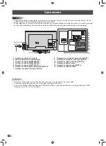 Preview for 24 page of Sharp PN-C703B Setup Manual