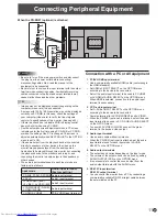 Preview for 11 page of Sharp PN-E802 Professional Operation Manual