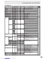 Preview for 35 page of Sharp PN-E802 Professional Operation Manual