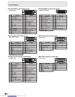 Preview for 54 page of Sharp PN-E802 Professional Operation Manual