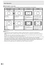 Preview for 20 page of Sharp PN-L501C Operation Manual