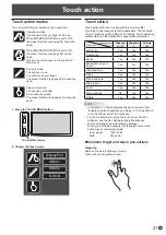 Preview for 21 page of Sharp PN-L501C Operation Manual