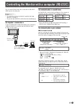 Preview for 31 page of Sharp PN-L501C Operation Manual