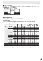 Preview for 43 page of Sharp PN-L501C Operation Manual