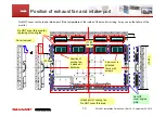 Preview for 14 page of Sharp PN-V601 Installation Manuallines