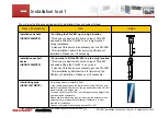 Preview for 32 page of Sharp PN-V601 Installation Manuallines