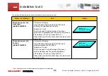 Preview for 34 page of Sharp PN-V601 Installation Manuallines