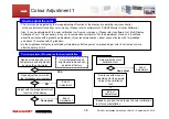 Preview for 39 page of Sharp PN-V601 Installation Manuallines