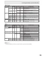 Preview for 37 page of Sharp PN-Y425 Operation Manual