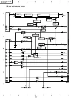 Preview for 63 page of Sharp PZ-43HV2 Service Manual