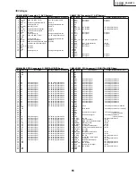 Preview for 64 page of Sharp PZ-43HV2 Service Manual