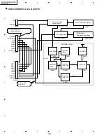 Preview for 68 page of Sharp PZ-43HV2 Service Manual