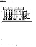 Preview for 70 page of Sharp PZ-43HV2 Service Manual