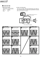 Preview for 75 page of Sharp PZ-43HV2 Service Manual