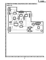 Preview for 51 page of Sharp PZ-43MR2E Service Manual