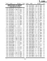 Preview for 117 page of Sharp PZ-43MR2E Service Manual