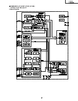 Preview for 47 page of Sharp PZ-43MR2U Service Manual