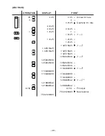 Preview for 51 page of Sharp QS-1760H Operation Manual