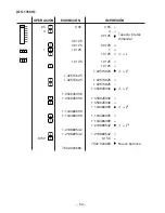 Preview for 54 page of Sharp QS-1760H Operation Manual